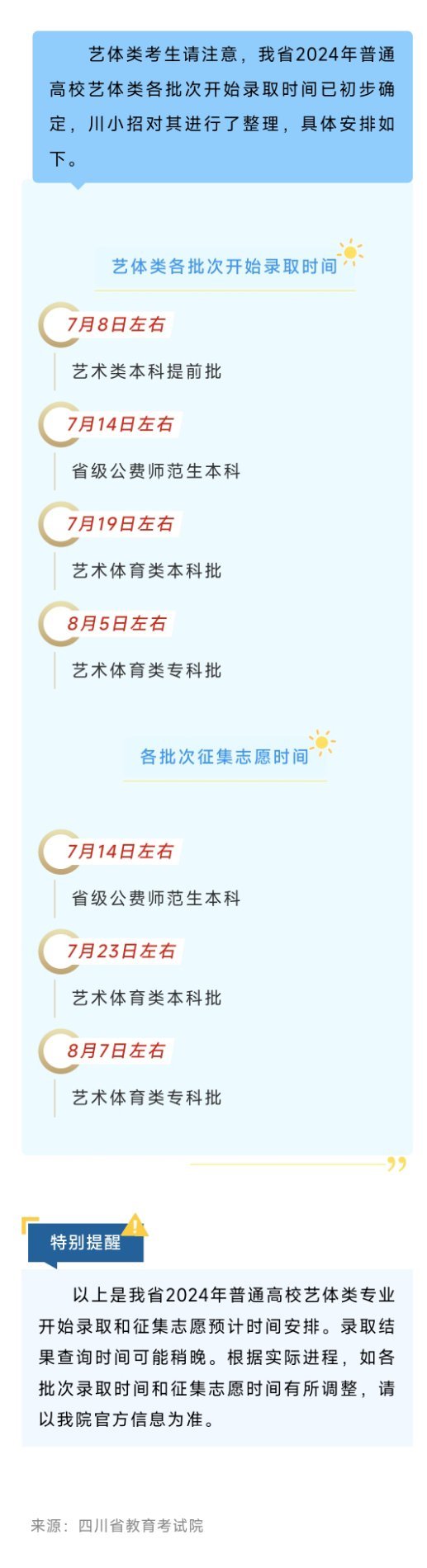 藝考成績(jī)什么時(shí)候出2024-圖1