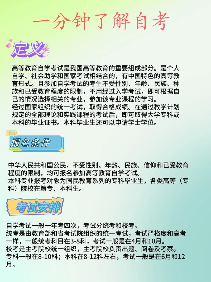 全國(guó)高等教育自學(xué)考試-圖1