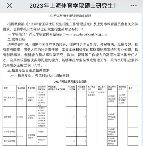 上海體育學院研究生招生網-圖1