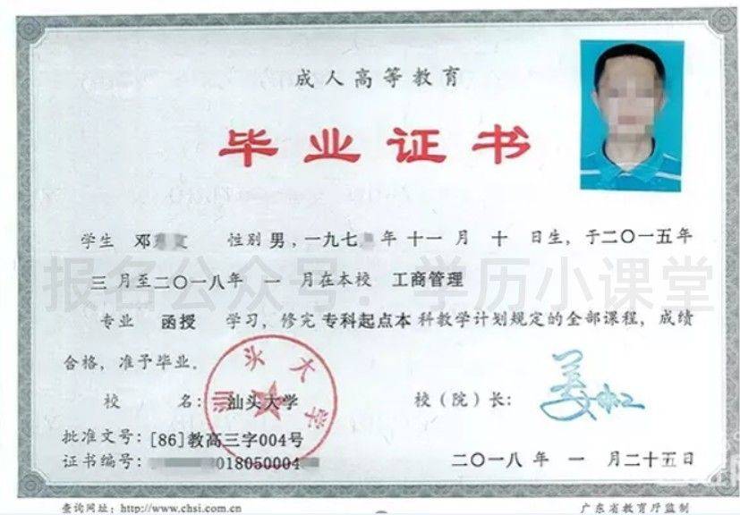 大學繼續(xù)教育學院文憑有用嗎-圖1
