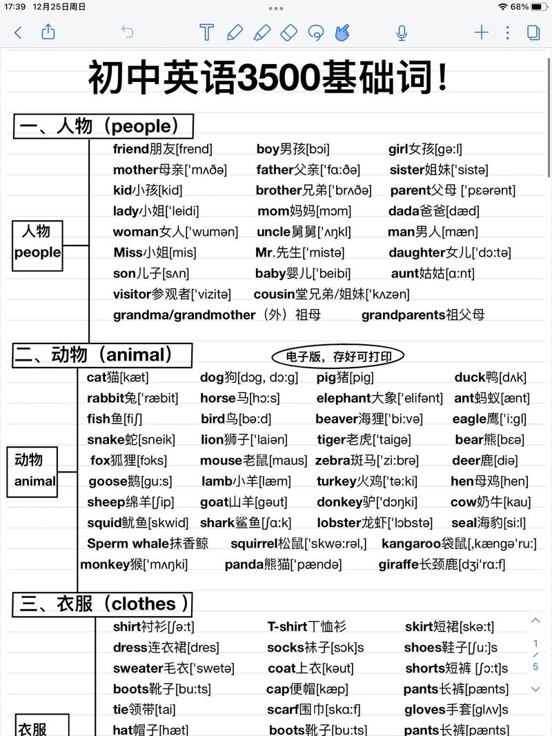 初中必背3500個單詞-圖1