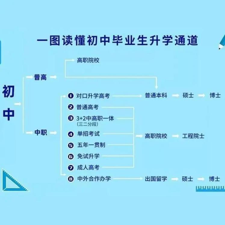 九年義務(wù)教育從哪一年開始的-圖1