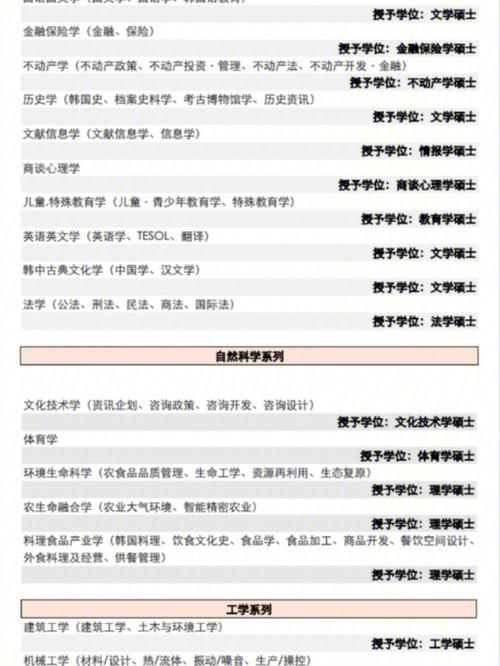 全州大學(xué)的辦學(xué)特色是什么？師資力量如何？-圖1