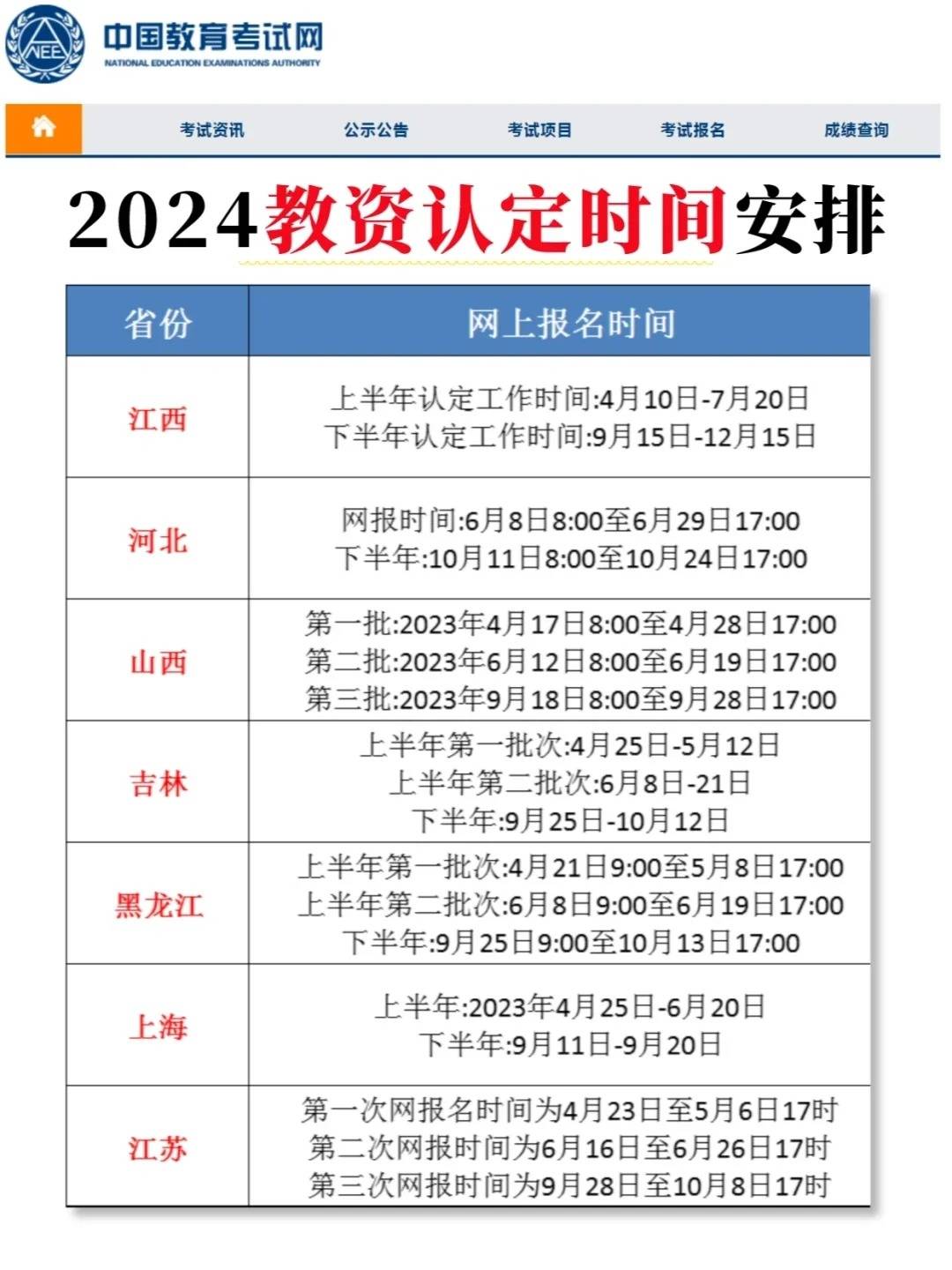 2024年下半年湖南教師資格證筆試成績什么時候出來（附查詢入口+流程）-圖1