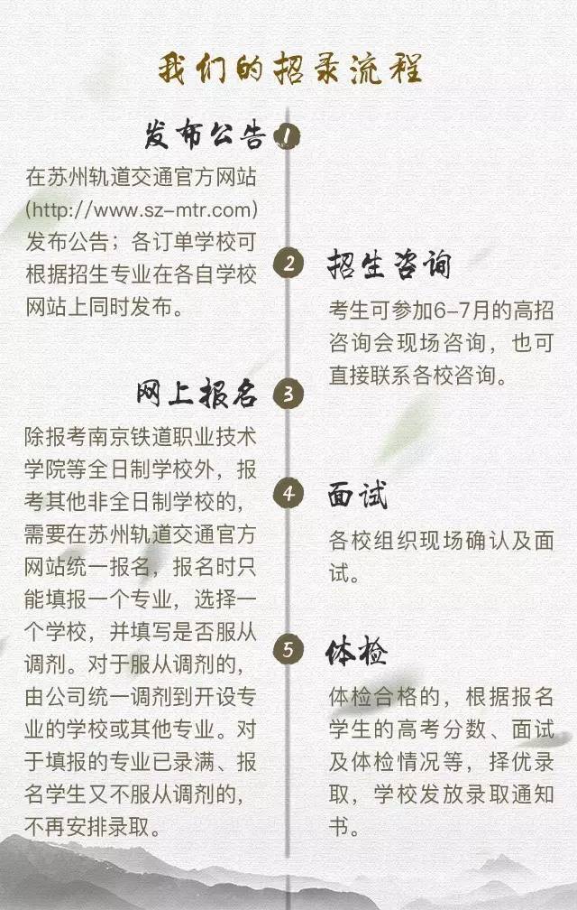 蘇州軌道交通職業技術學校招生情況如何？如何申請？-圖1