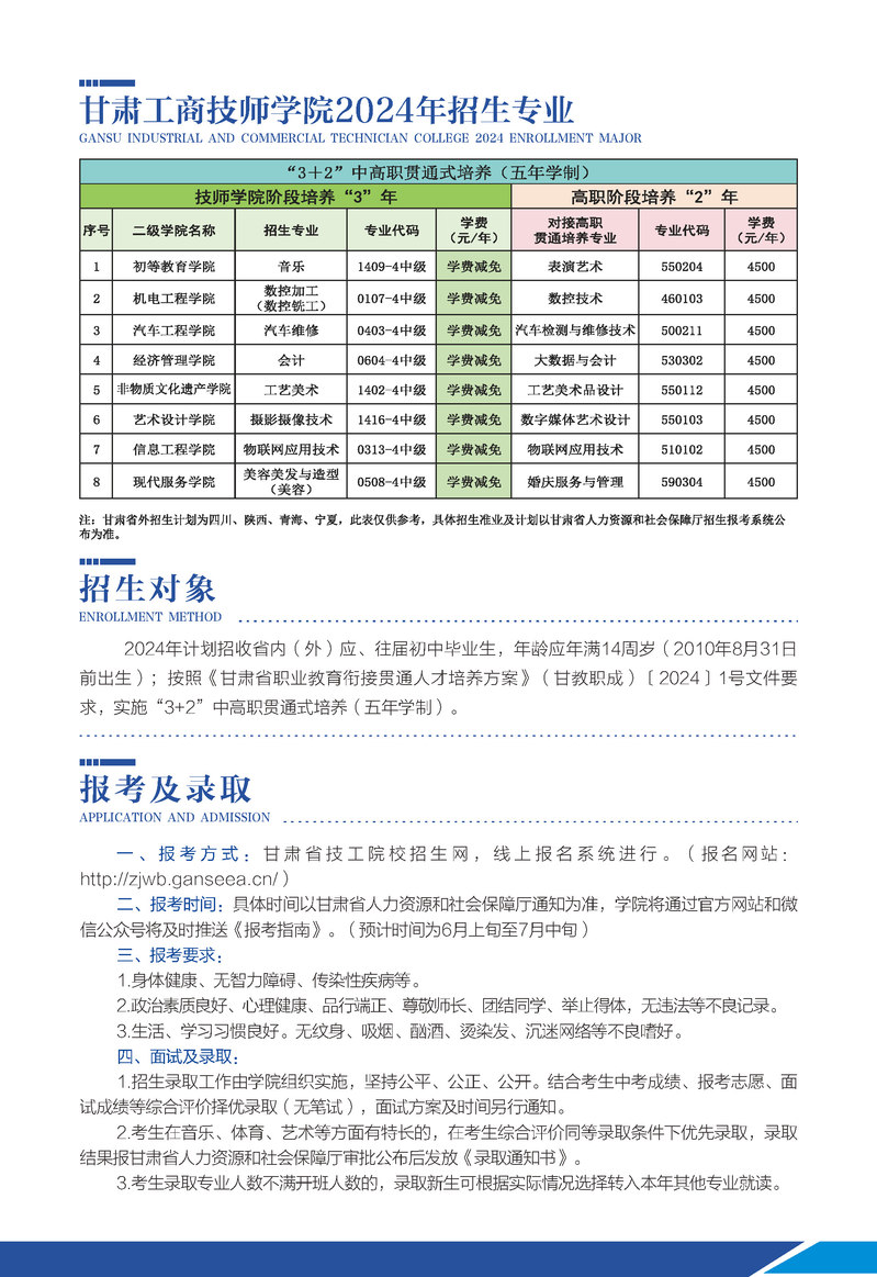 甘肅職業(yè)技術學校有哪些？如何選擇適合的專業(yè)？-圖1