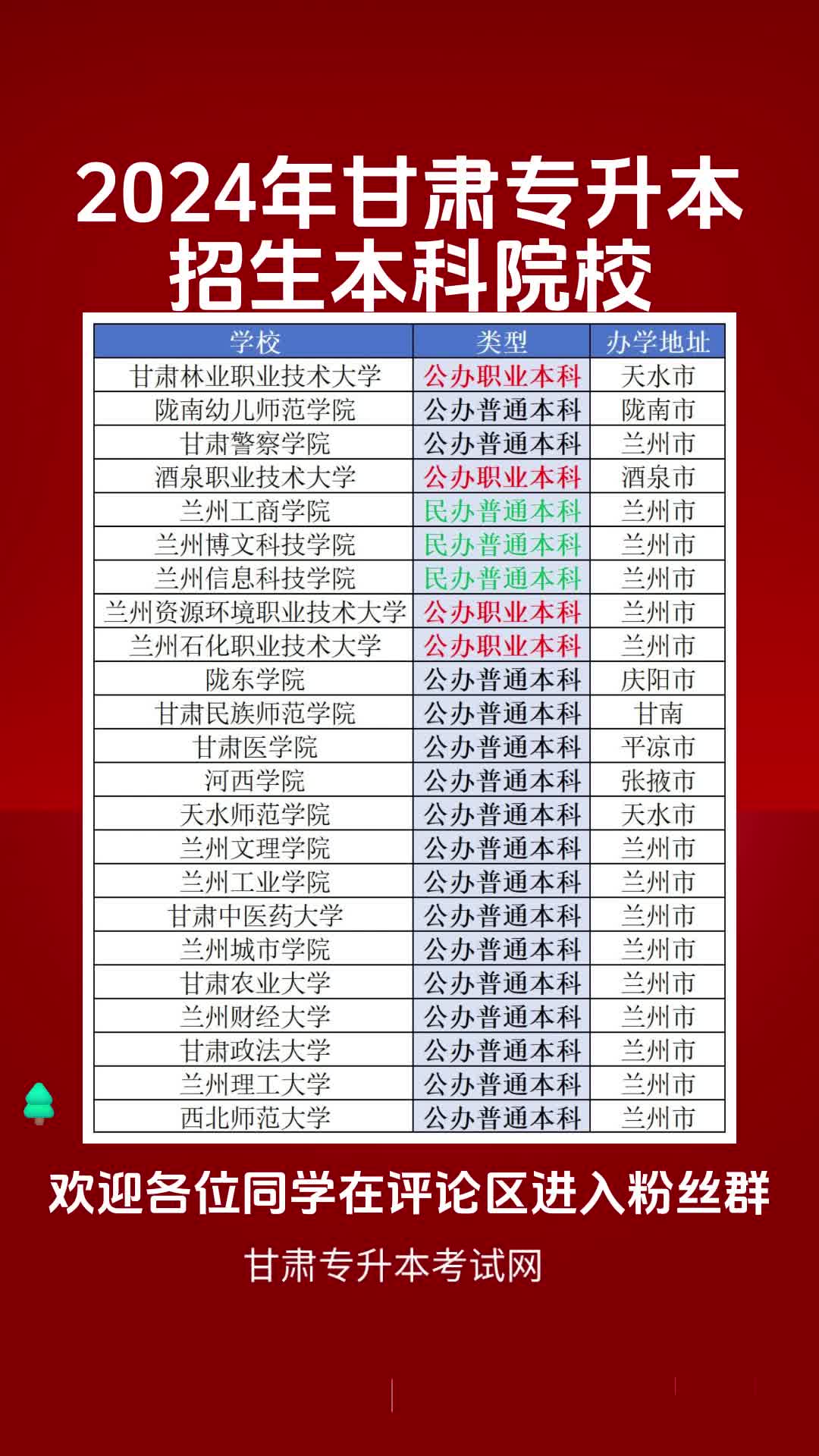 甘肅中專學校排名前十如何？哪些學校值得關注？-圖1