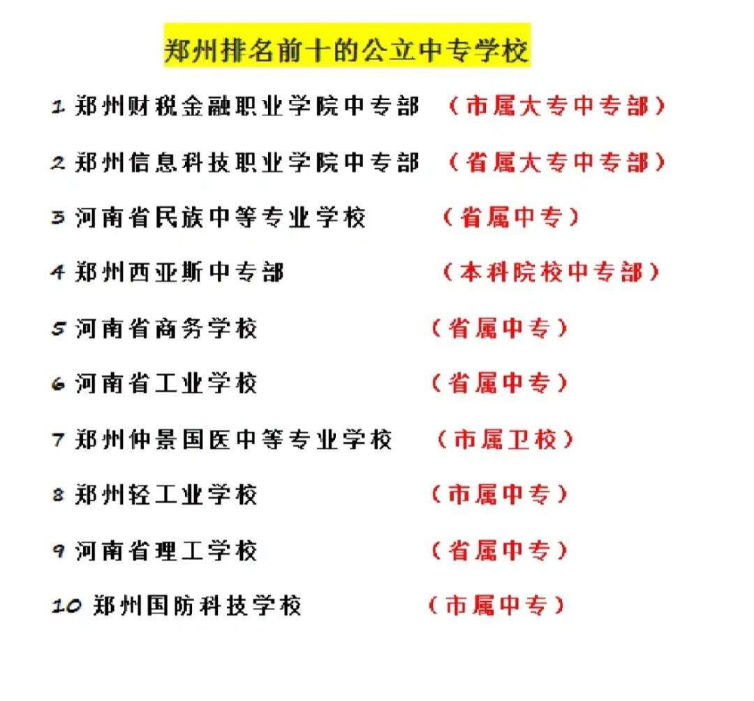 鄭州市公辦中專學校排名榜如何？哪些學校值得關(guān)注？-圖1