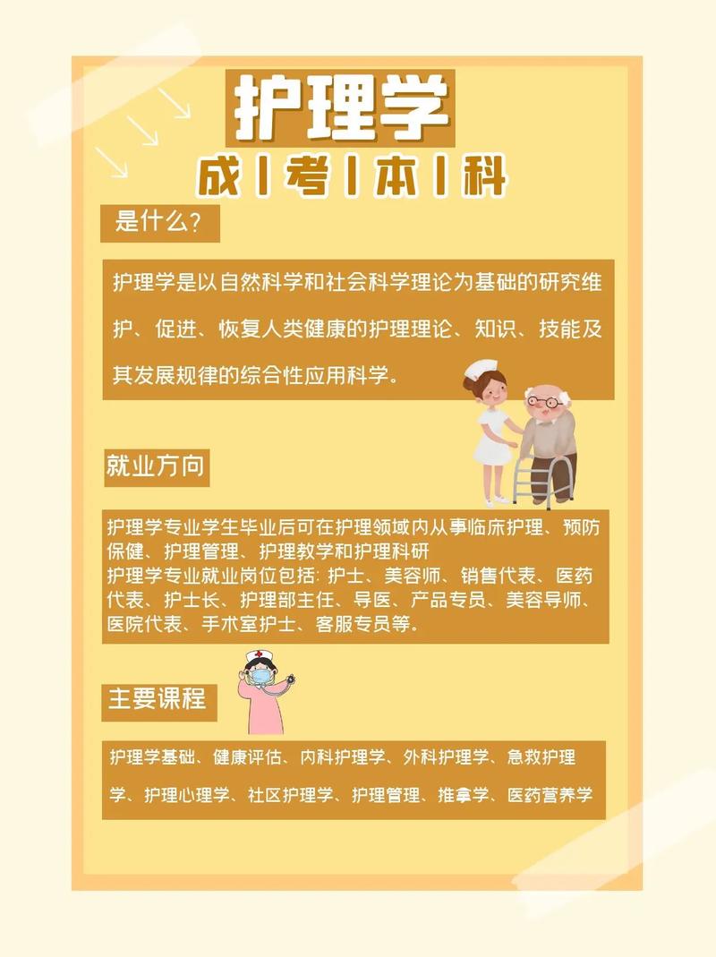 成人護(hù)理專(zhuān)業(yè)大專(zhuān)自考-圖1