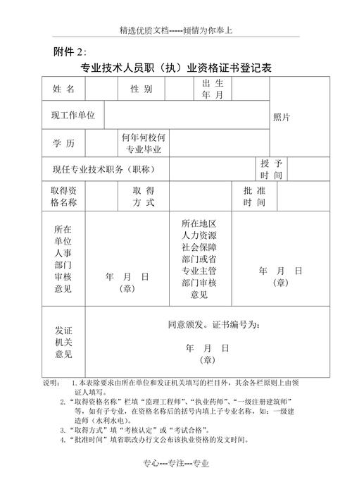 職業(yè)資格怎么填-圖1