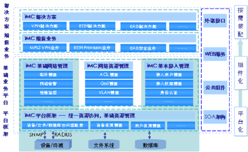 浙江農林大學暨陽學院教務系統（附入口+流程）-圖1