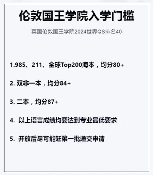 倫敦國王學(xué)院世界排名-圖1