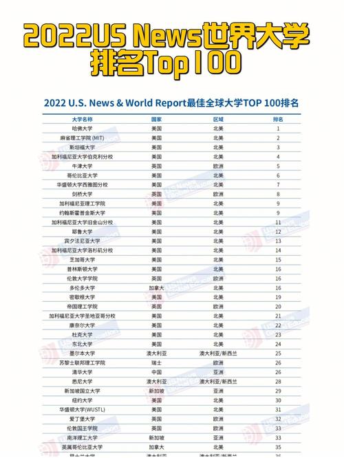 滑鐵盧大學(xué)世界排名qs-圖1