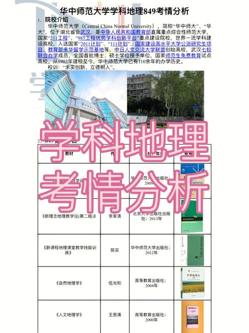 地理科學(xué)考研科目有哪些-圖1
