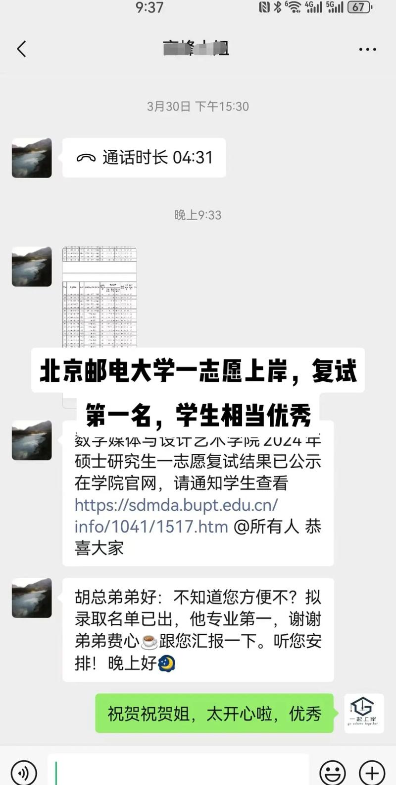 北京郵電大學考研好考嗎？復試刷人厲害嗎？-圖1