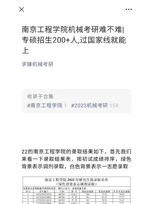南京工程學(xué)院考研難度怎么樣？復(fù)試刷人厲害嗎？-圖1