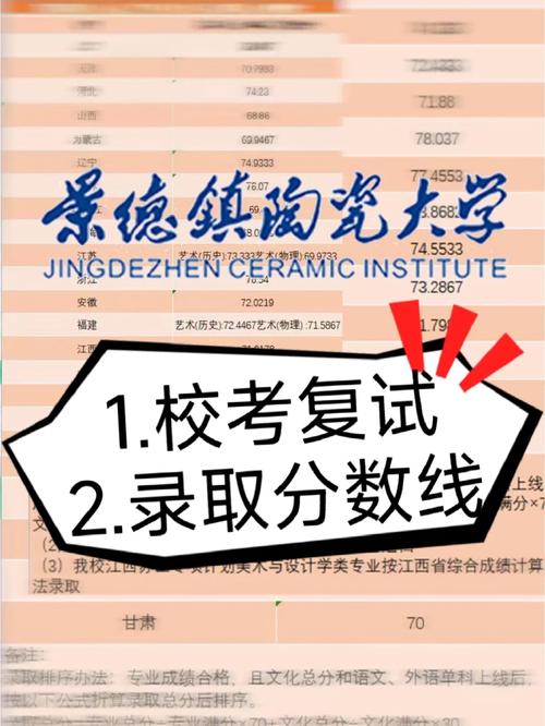 景德鎮陶瓷大學考研好不好考？復試刷人嚴重？-圖1