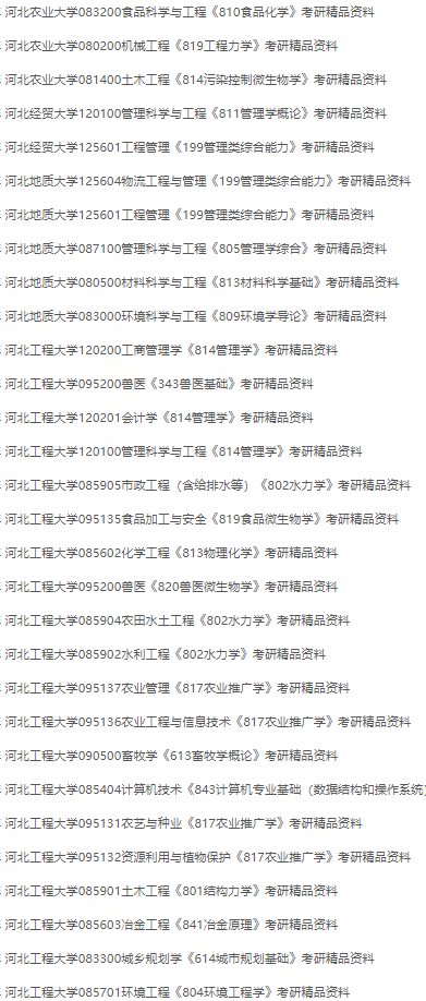 河北工程大學(xué)考研好考嗎？復(fù)試刷人厲害嗎？-圖1