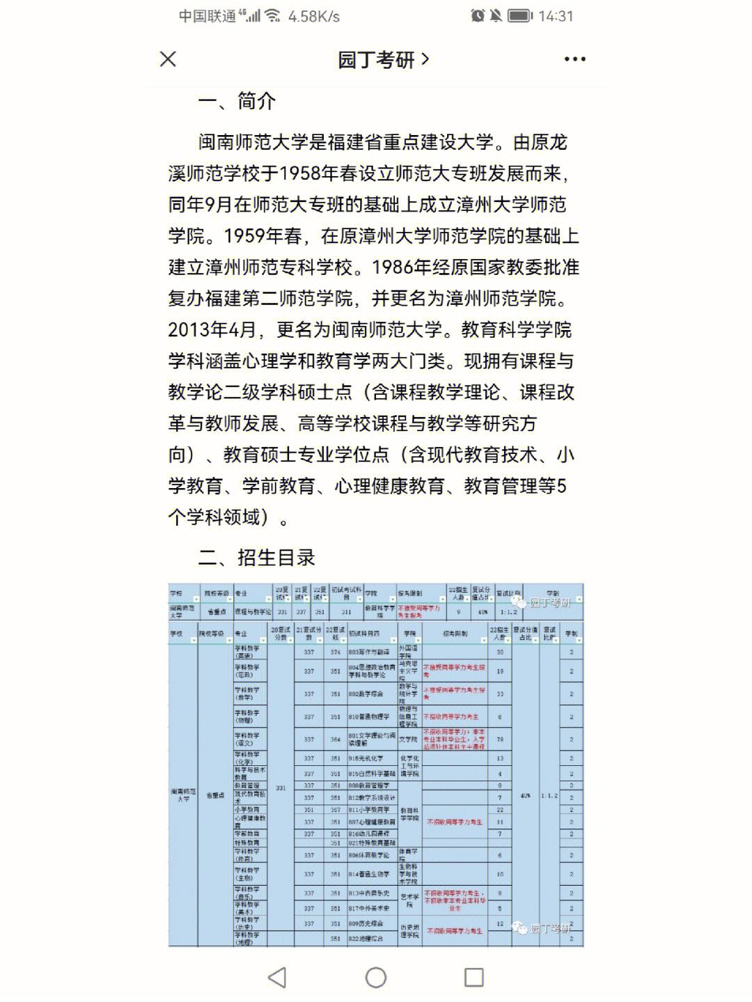 閩南師范大學考研好不好考？復試刷人嚴重嗎？-圖1