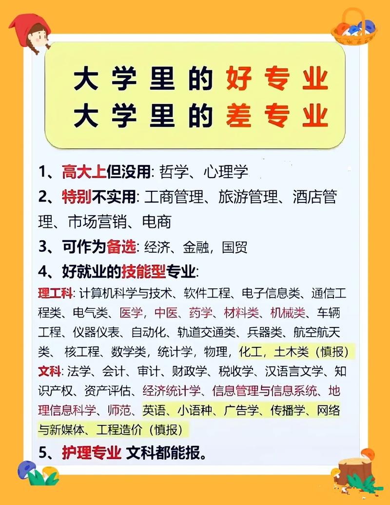 市場營銷是最差專業(yè)嗎-圖1