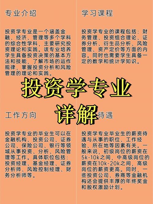 投資學(xué)是冷門專業(yè)嗎-圖1