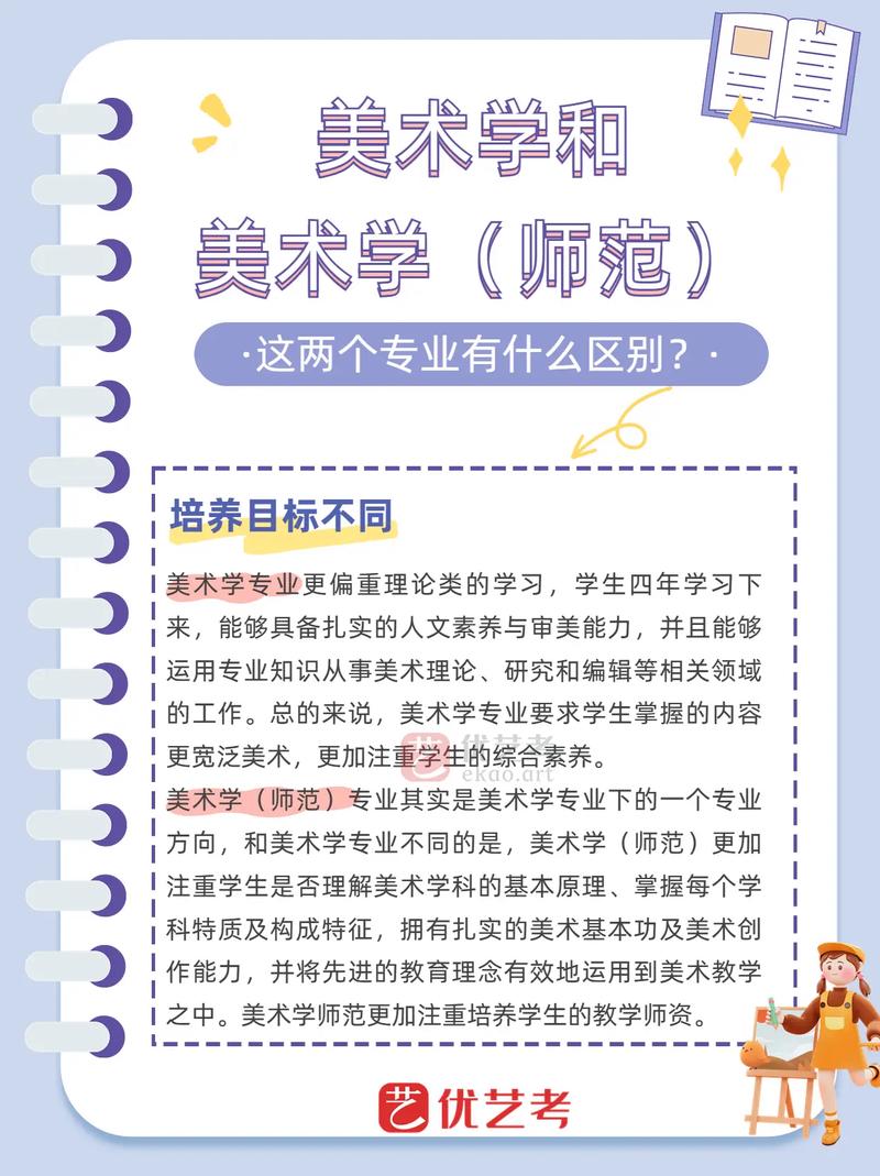 藝術(shù)教育專業(yè)學(xué)什么-圖1
