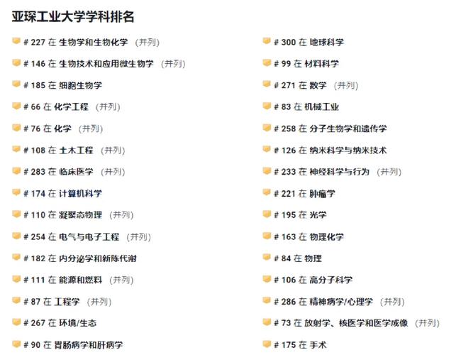 亞琛工業大學相當于國內什么大學？含金量高嗎？-圖1