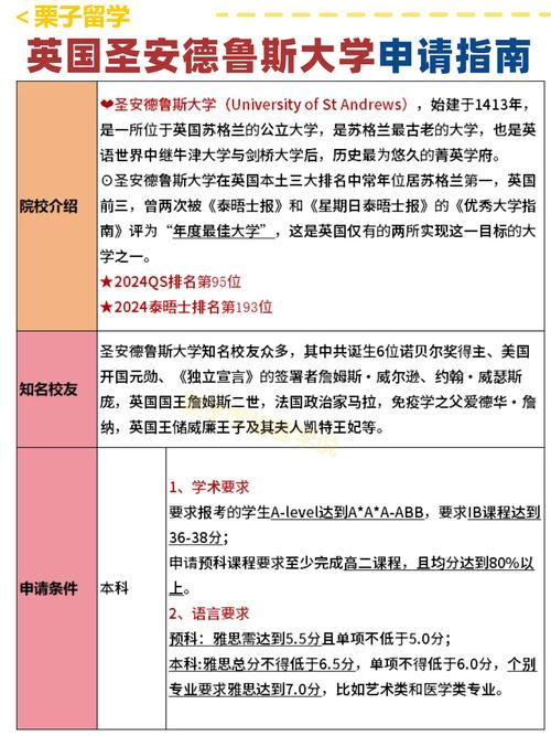 圣安德魯斯大學相當于國內什么檔次？什么水平？-圖1