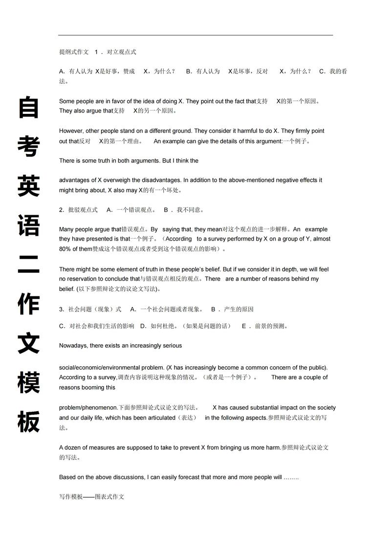 英語(yǔ)怎么自考-圖1