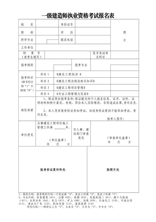 一級建造師允許報(bào)名專業(yè)怎么填-圖1
