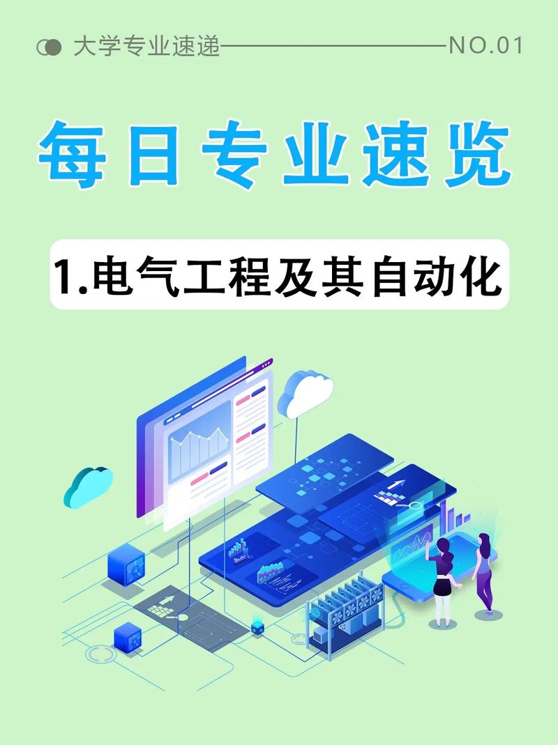 長沙理工大學電氣工程及其自動化-圖1