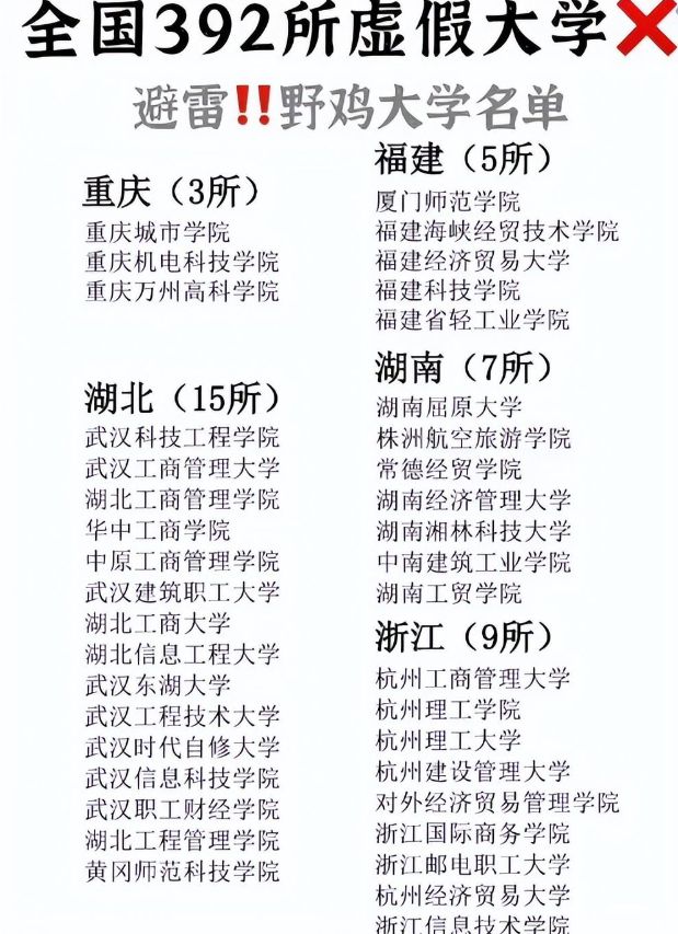 福建十大野雞大專(zhuān)-圖1