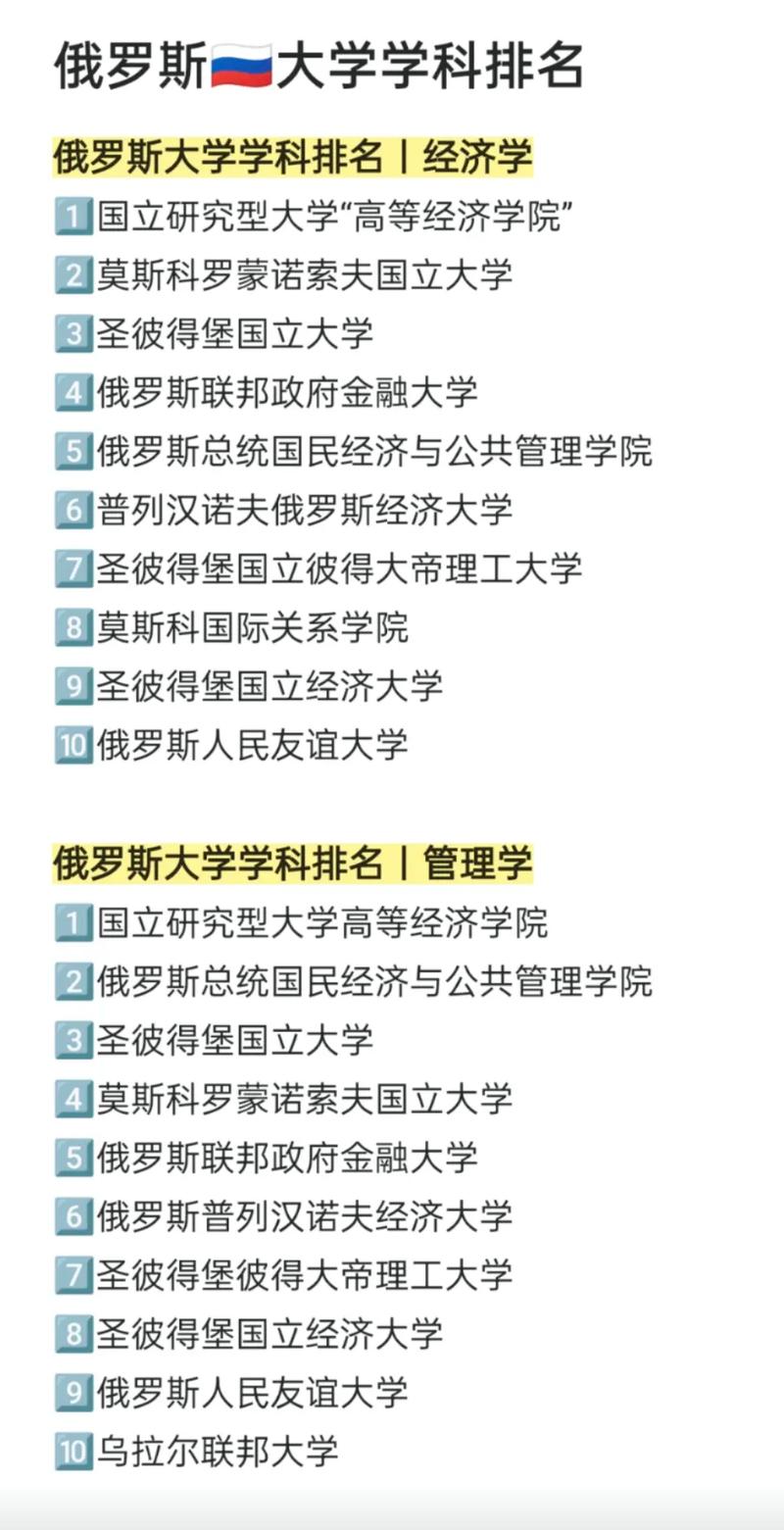 羅蒙諾索夫莫斯科國(guó)立大學(xué)相當(dāng)于國(guó)內(nèi)哪個(gè)大學(xué)？世界排名多少？-圖1