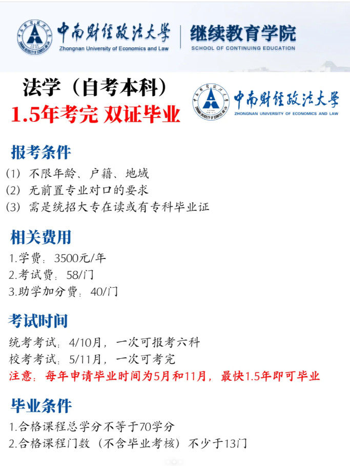 2025年中南財經政法大學自考法學怎么報名？-圖3