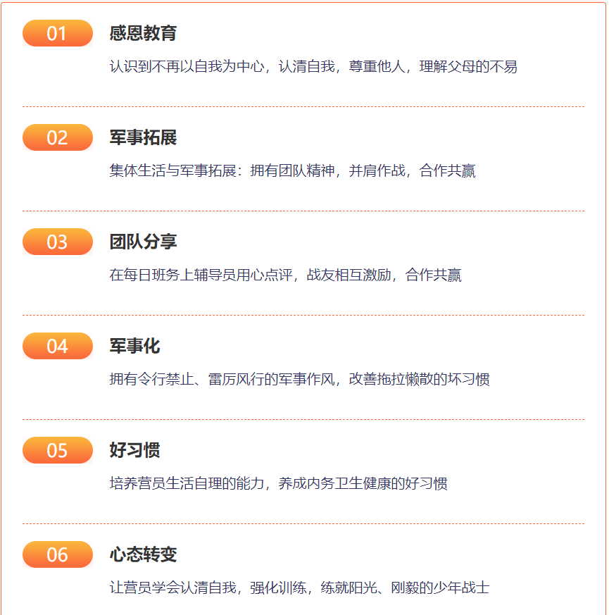 2024年江蘇南通權威正規青少年網癮戒除口碑學校:紐特心理-圖2