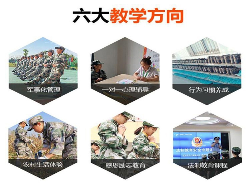 河北石家莊叛逆初中生10大戒網癮特訓教育學校排名一覽-圖3