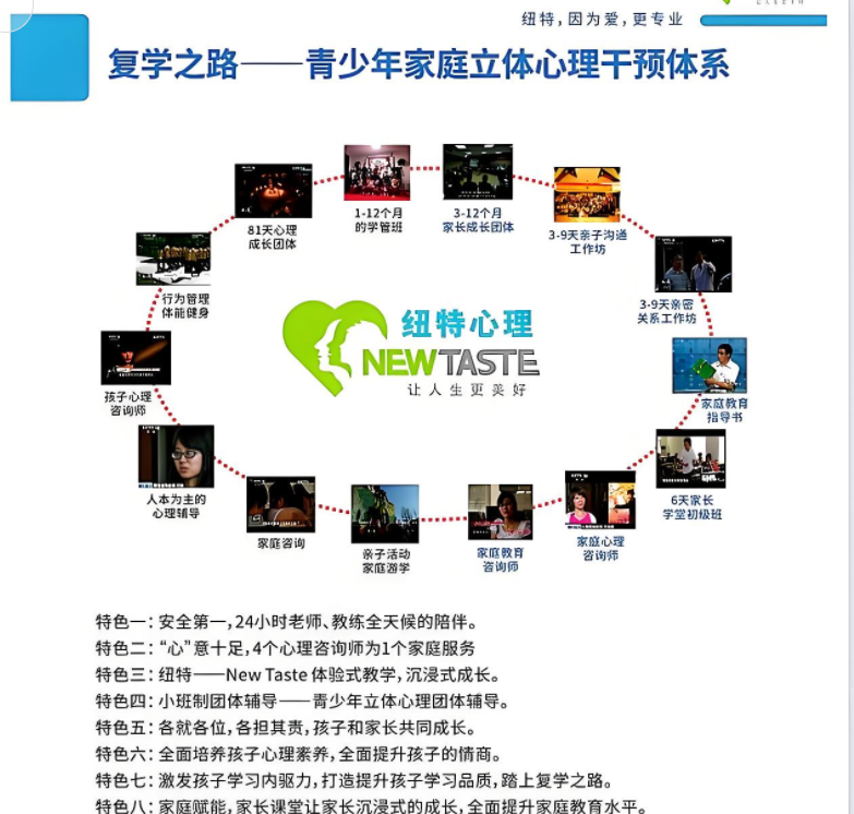 盤點蘇州十大正規青少年戒網癮學校-針對解決厭學，逃學，暴力叛逆等問題-圖4