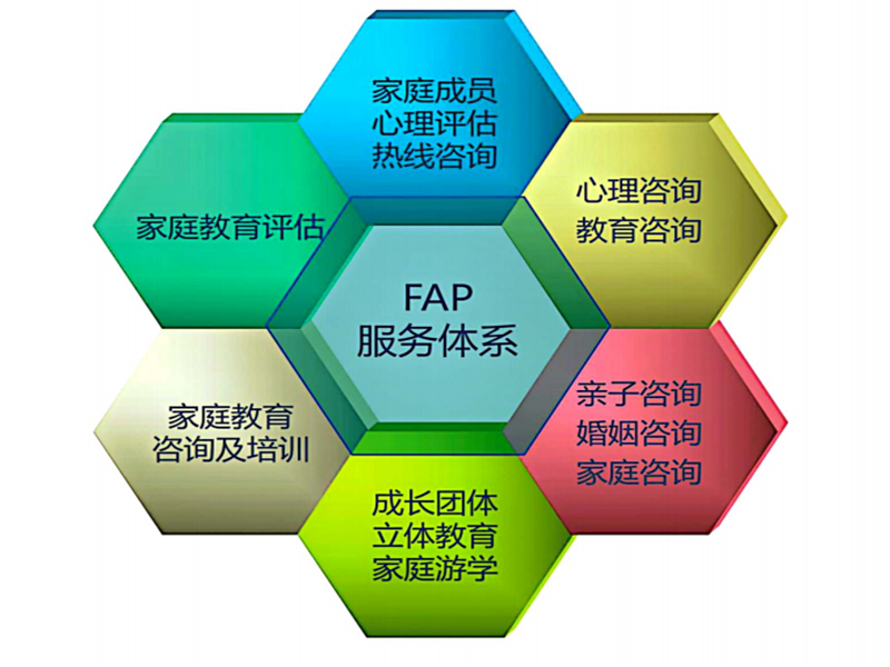 南昌 公辦青少年叛逆學校收費，全封閉寄宿式，改變叛逆孩子！-圖4