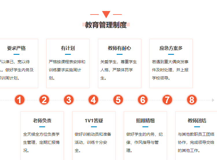 安徽淮北孩子開(kāi)學(xué)不想上學(xué)、網(wǎng)癮大、不聽(tīng)話的教育學(xué)校一覽-圖3