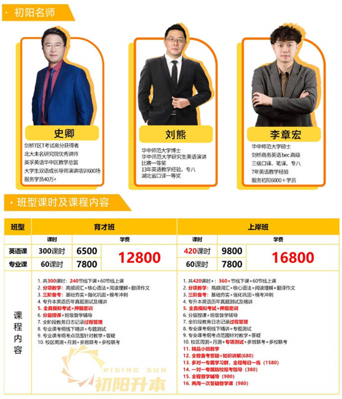 2025年武漢洪山區(qū)專升本最靠譜的專升本機構有哪幾所？-圖2