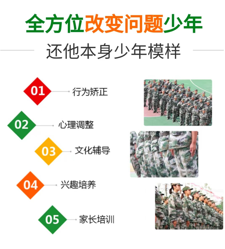 2025年青春期孩子叛逆網(wǎng)癮不上學(xué)矯正學(xué)校口碑top名單排名-圖3