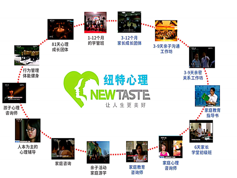 寧夏2025年Top10叛逆少年軍事化特訓(xùn)學(xué)校出爐名單-圖2