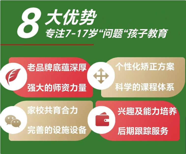 湖北荊門青少年叛逆厭學行為管教機構排名名單出爐-圖3 湖北荊門青少年叛逆厭學行為管教機構排名名單出爐-圖3