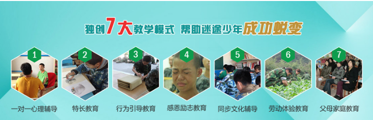 叛逆必看上海靜安區(qū)青春期叛逆孩子管教學校-圖3