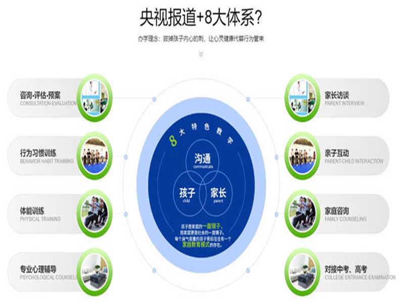 矯正！廣西十大能矯正孩子叛逆的學(xué)校排名名單-圖2