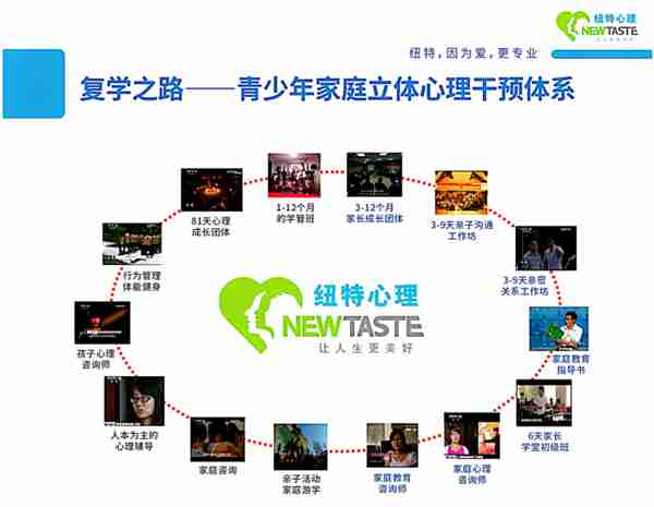 官方介紹！河南叛逆青春期孩子管教學(xué)校精選推薦-圖1