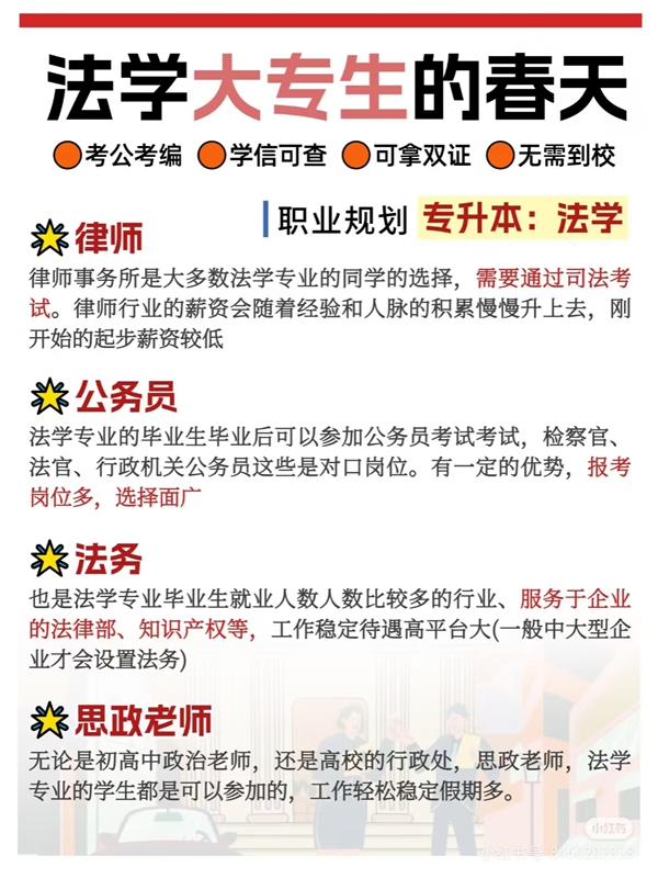 中南財經政法大學自考本科在哪里可以報名-圖1 中南財經政法大學自考本科在哪里可以報名-圖1