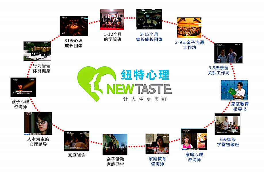 助力孩子擺脫網癮，徐州九里區叛逆戒網癮學校精選推薦-圖2