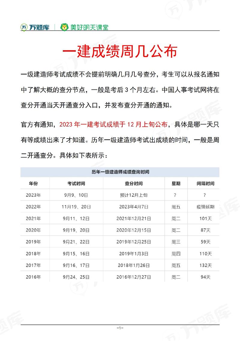 一建分數(shù)線公布時間-圖1