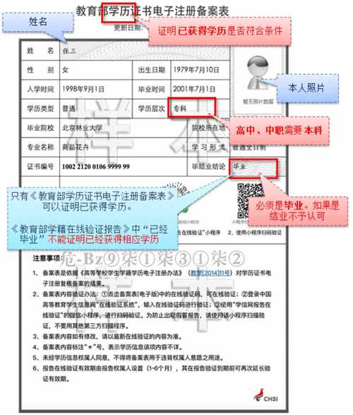 報(bào)告編號(hào)怎么獲取-圖1